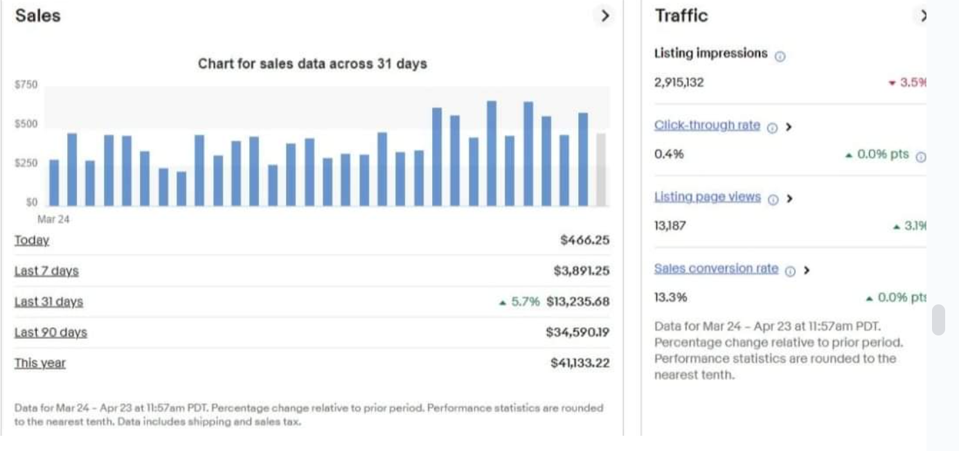 Client Sales Proof 104